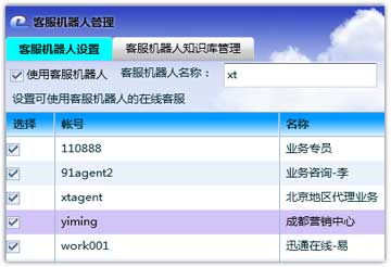 智能客服機器人